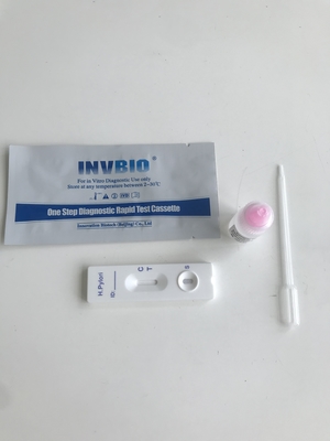 Casete rápido 25t/Kit de la prueba del antígeno de los píloros de Helicobacter H