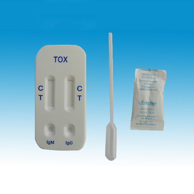 Prueba rápida combinada Kit Toxotest Toxoplasma Igg de la tarjeta/detección de Igm