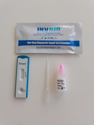 Hogar de diagnóstico de Igg Igm de la fiebre de dengue de la enfermedad infecciosa del Ce de los equipos rápidos médicos de la prueba