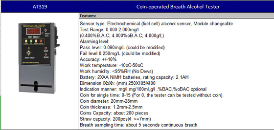Módulo llevado electroquímico del alcoholímetro At319 de la respiración cambiable
