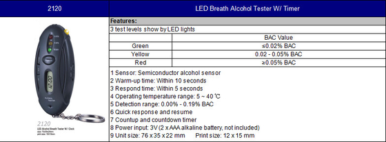 Luces LED negras muestran analizador de aliento Tester de alcohol con temporizador Respuesta rápida para la seguridad de la conducción