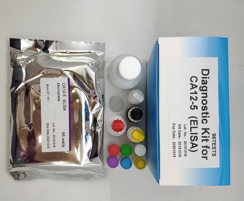 Elisa Test Kit Quantitative Determination in vitro del antígeno humano 125 CA 12-5 del cáncer