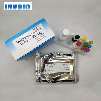 Elisa Test Kit Quantitative Determination in vitro del antígeno humano 125 CA 12-5 del cáncer