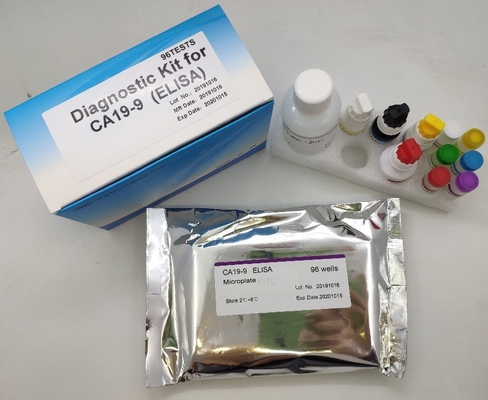 Bocadillo de diagnóstico médico de Ca19-9 Elisa Test Kit Antigen Immunoassay
