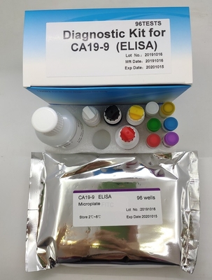 Bocadillo de diagnóstico médico de Ca19-9 Elisa Test Kit Antigen Immunoassay