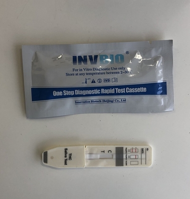 Se ha aprobado el dispositivo de prueba rápida de THC de marihuana/cannabis con 25 Ng/ml Ce