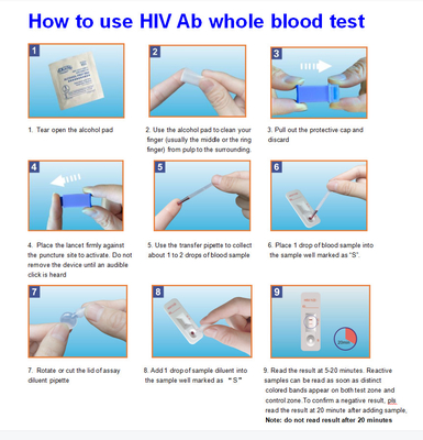 El pinchazo rápido del finger determina el análisis de sangre rápido del VIH del Std Kit Ce Iso Certificate