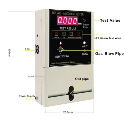 At319 Módulo de detección de alcohol de respiración electroquímica con LED cambiable