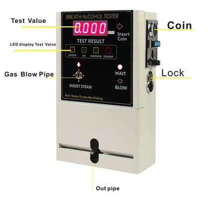 At319 Módulo de detección de alcohol de respiración electroquímica con LED cambiable