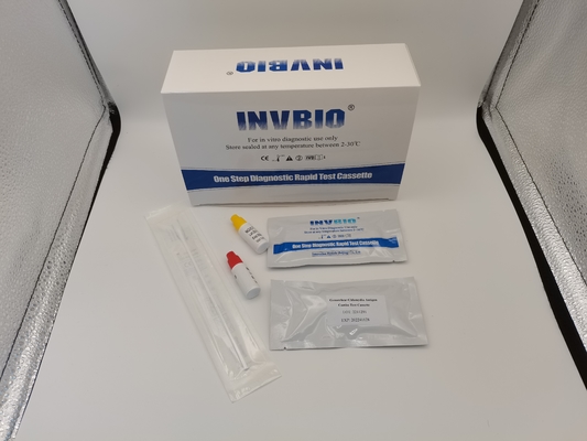 Prueba combinada del Chlamydia portátil de la gonorrea para la detección de la salud