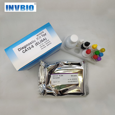 HAV IgM Elisa Test Kit Plate Human utilizan 96 pruebas por la caja