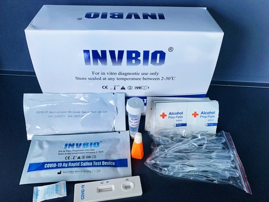 Prueba rápida de neutralización del anticuerpo de SARS-Cov-2 COVID-19