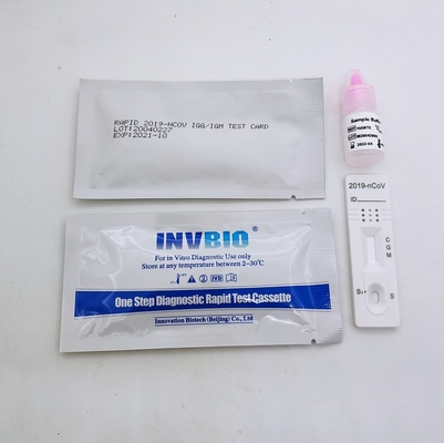 Inicio Kit de prueba de anticuerpos de IgG IgM aprobado por la CE SARS-CoV-2 Suero Plasma 25pcs/caja