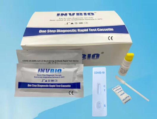 CE rápido de neutralización FSC del equipo de la prueba del anticuerpo del plasma del suero de Coronavirus