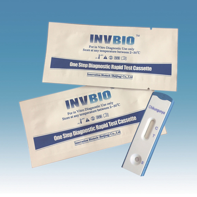 Prueba rápida Kit Card de Chikungunya del anticuerpo de IgG IgM del plasma del suero
