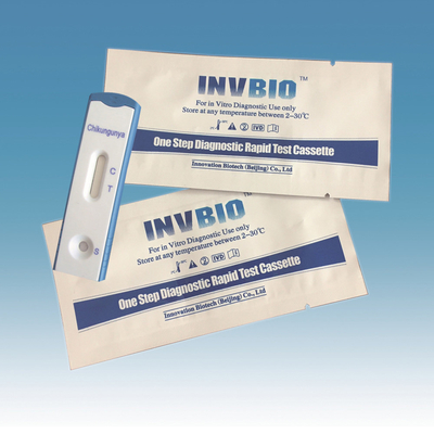 Prueba rápida Kit Card de Chikungunya del anticuerpo de IgG IgM del plasma del suero